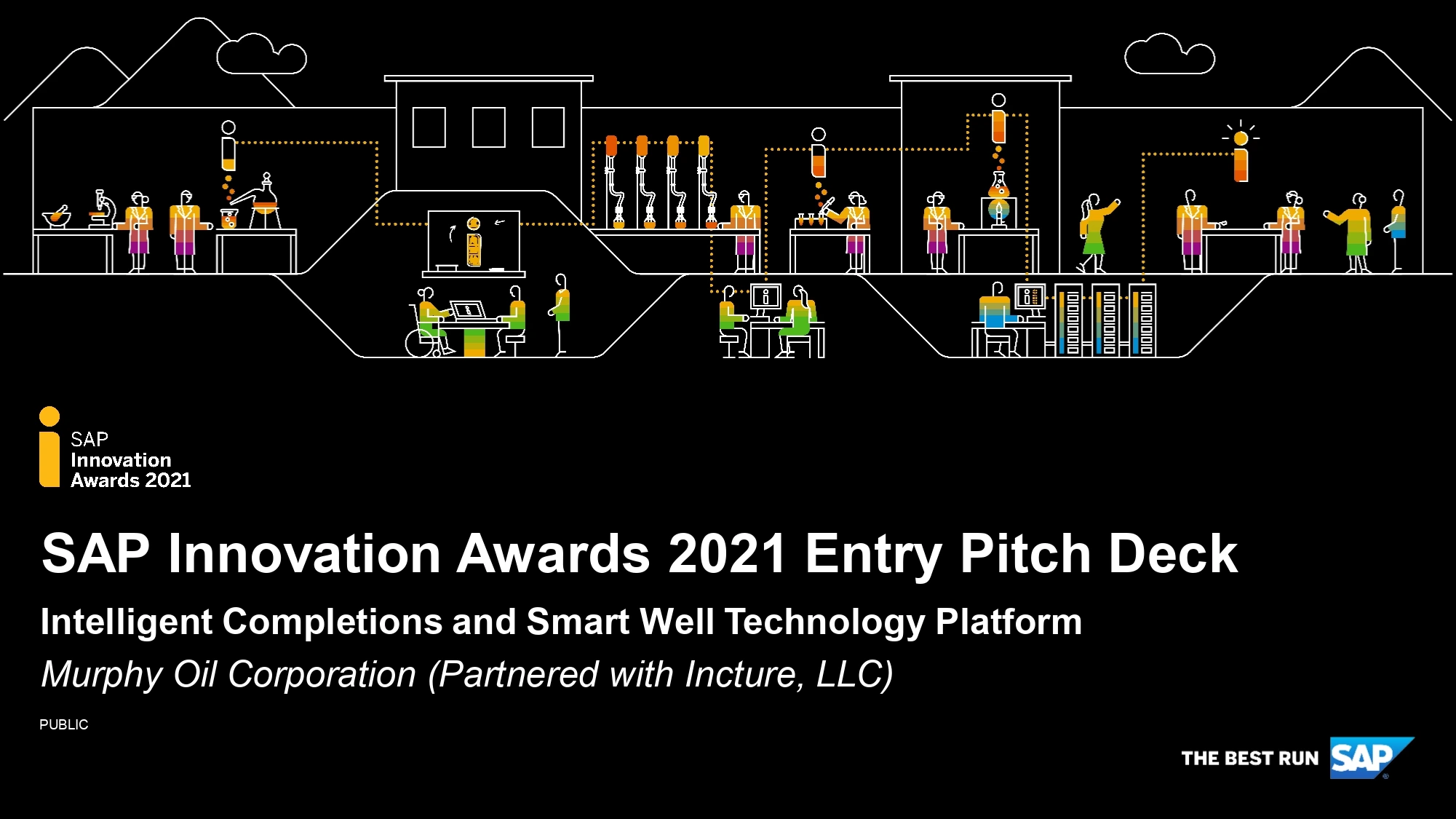 SAP Innovation Awards 2021 Entry Pitch Deck Murphy Oil Corporation