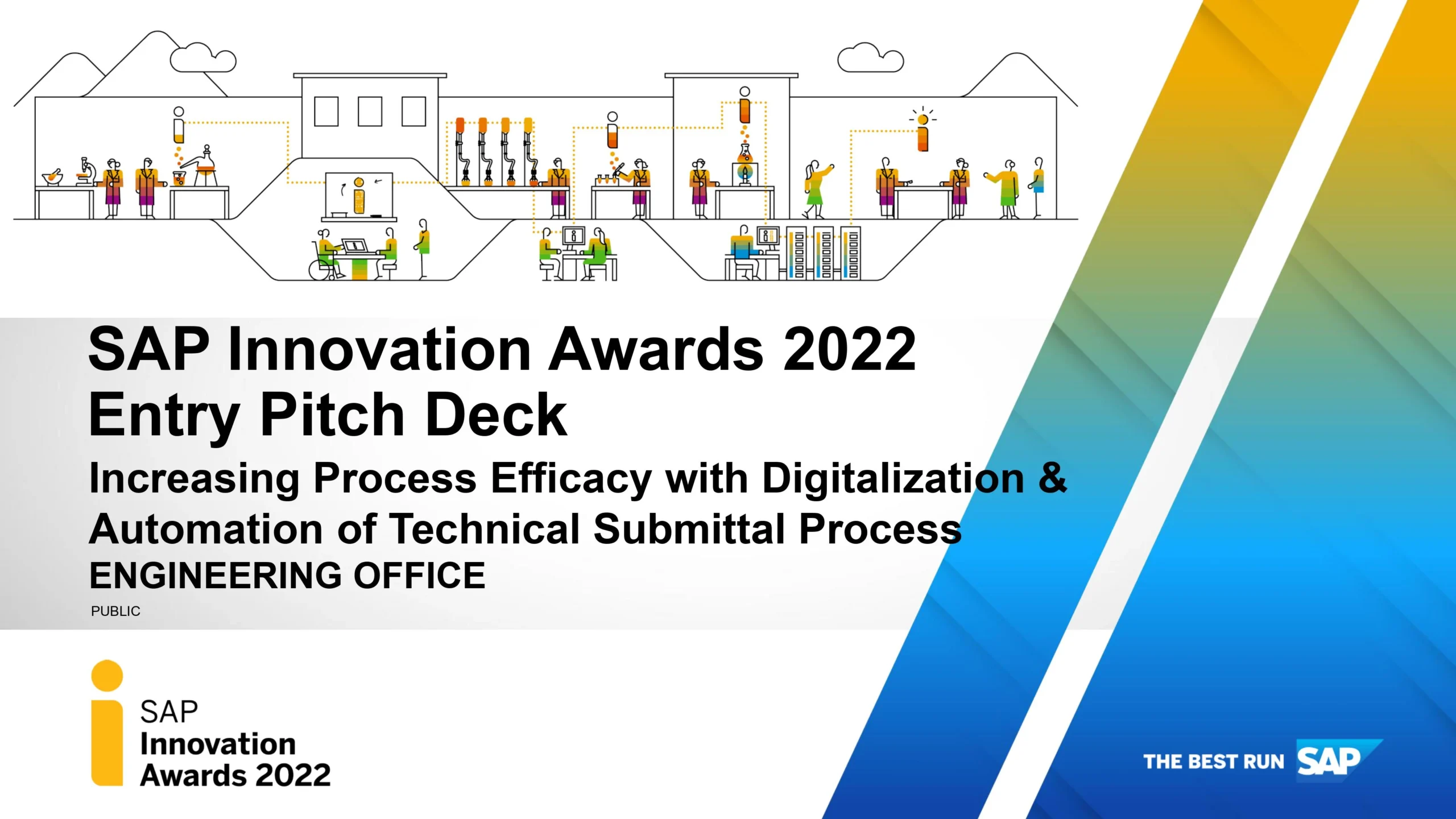 SAP Innovation Awards 2022