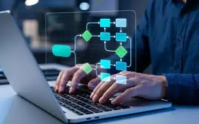 MuleSoft & Boomi Migration to SAP Integration Suite: Assessed, Automated, Validated